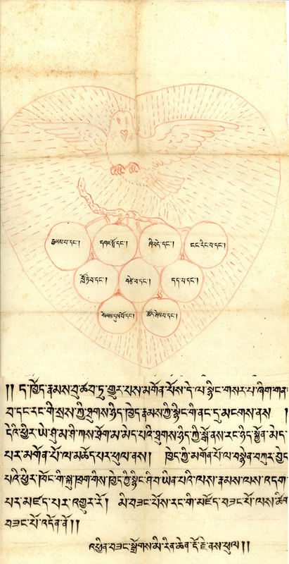 Large hand drawn tract with image of a heart that lists the fruits of the Holy Spirit in a Christian's life. Tract from the collection of Victor Plymire, who lived among the Tibetan people as an Assemblies of God missionary from 1908 through 1945. Much of his time was spent traveling with the trade caravans that crisscrossed the country, presenting the Christian gospel in various ways to the merchants and the towns and other communities the caravan encountered. Dimensions: 12" x 25".