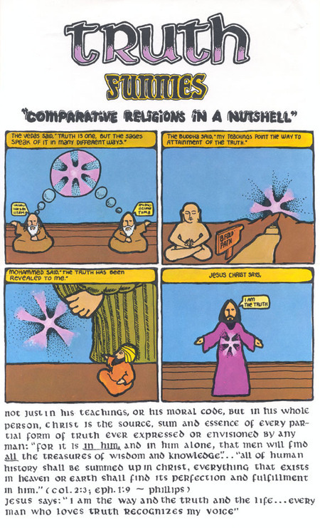 Comparative Religions in a Nutshell