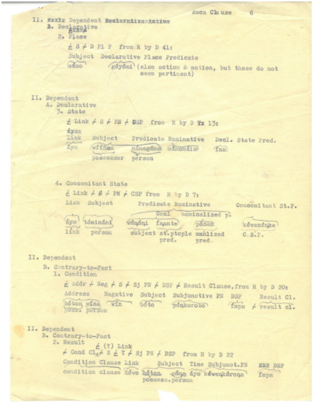 Two pages of notes on the structure of clauses in Wao tededo, c. 1955-1958. No author is identified, but much of the earliest language work on Wao tededo was completed by Rachel Saint, Mary Sargent, and Elisabeth Elliot through work with Dayuma and her two aunts, Mintaka (Mintaca) or Mankamo (Maengamo). 